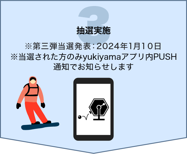 3 抽選実施 ※第三弾当選発表：2024年1月10日 ※当選された方のみyukiyamaアプリ内PUSH通知でお知らせします
