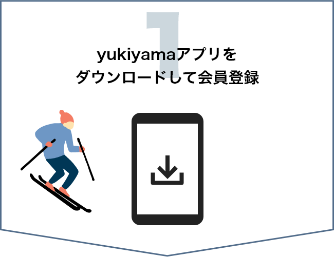1 yukiyamaアプリをダウンロードして会員登録